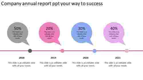 company annual report ppt-Company annual report ppt -your way to success-